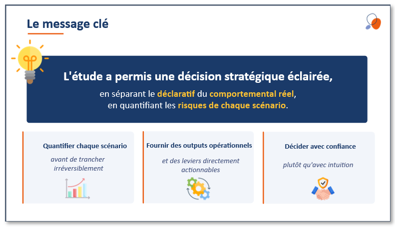 Le constat