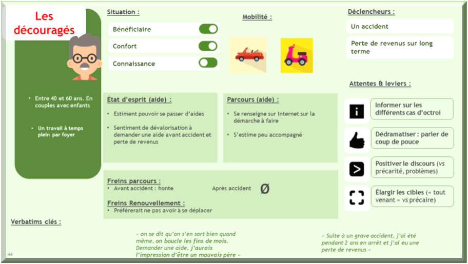 DE L'INFORMATION À L'ACTION : LES NOUVEAUX ENJEUX DES LIVRABLES